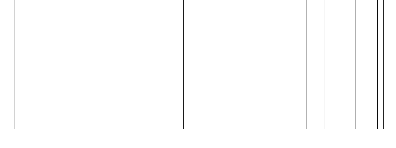 Barogramm